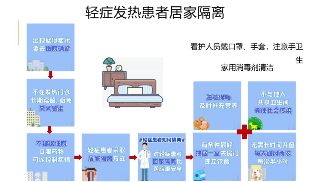 上海市疫情最新政策解读，防控措施调整与市民应对指南