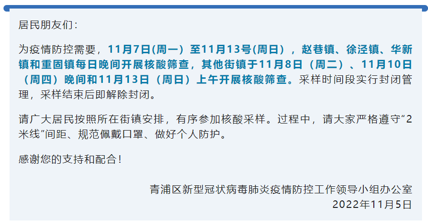 上海市与福州市疫情现状对比分析，防控措施与未来趋势
