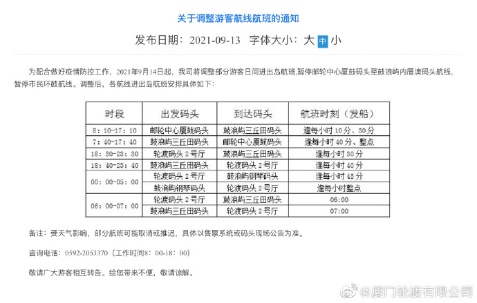 上海市与福州市疫情现状对比分析，防控措施与未来趋势