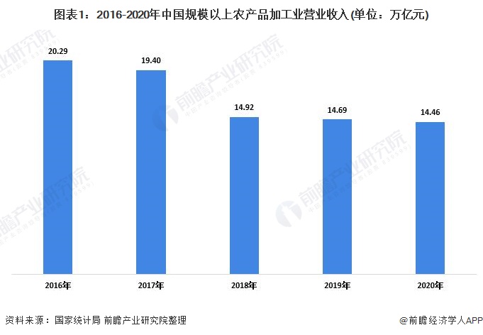 上海与北京疫情现状对比，防控措施与未来趋势分析