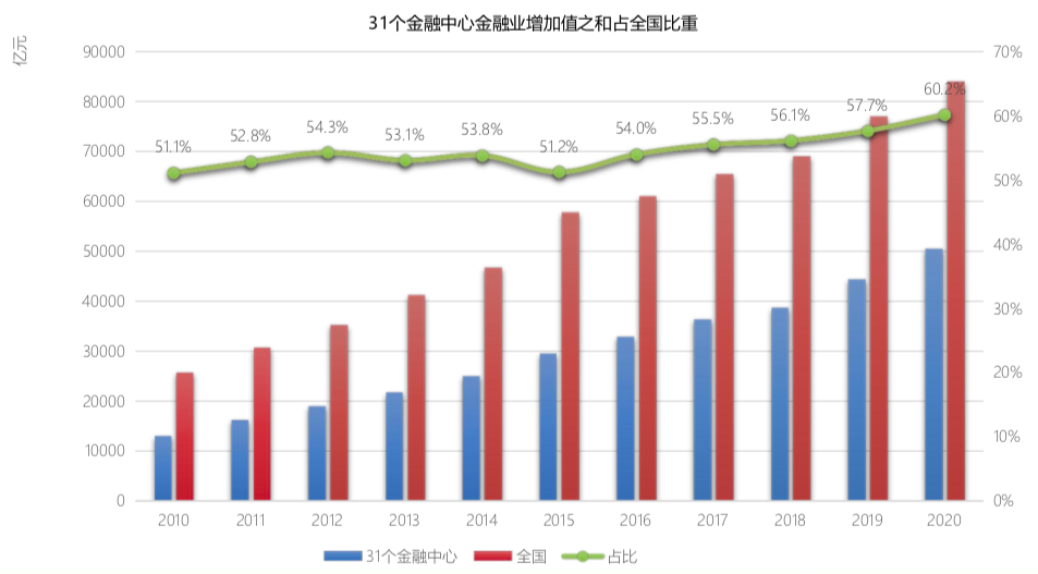 上海与北京疫情现状对比，防控措施与未来趋势分析