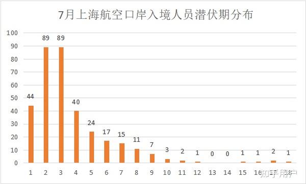 上海市疫情现状与防控措施深度解析，2023年最新动态