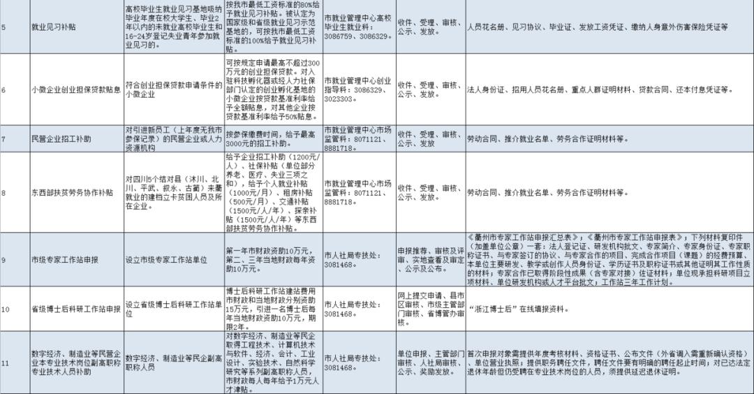 上海市疫情期间最新政策解读，精准防控与民生保障并重