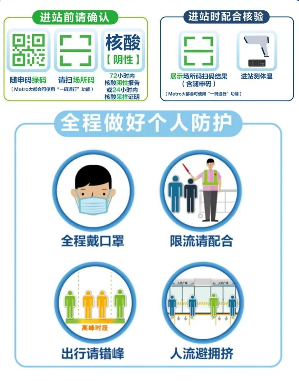 上海市最新疫情防疫要求全面解析，市民必知的防控措施