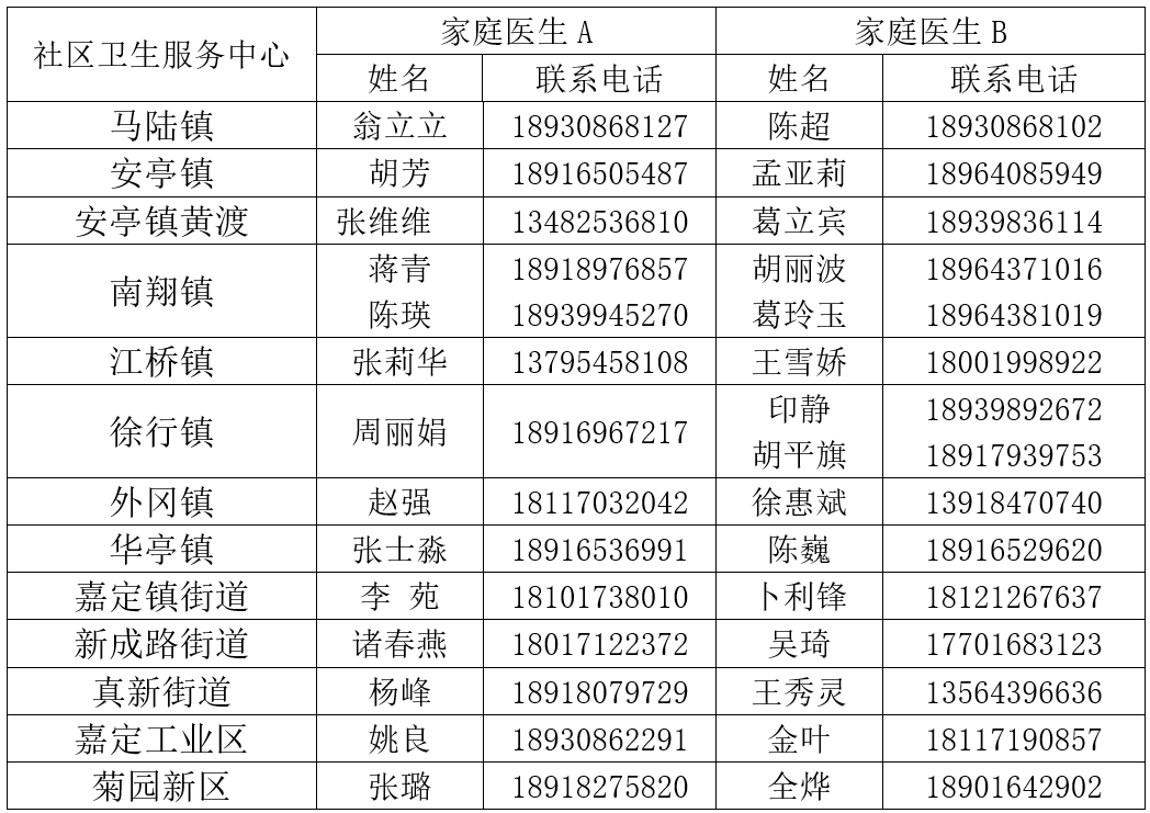 上海市疫情防控办公室电话全指南，24小时服务热线及使用攻略