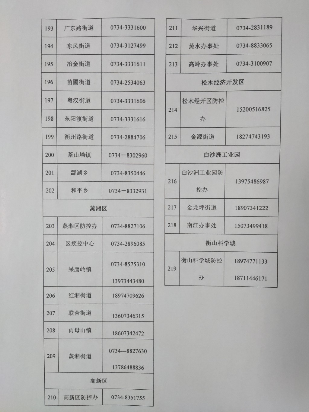 上海市疫情防控办公室电话全指南，24小时服务热线及使用攻略