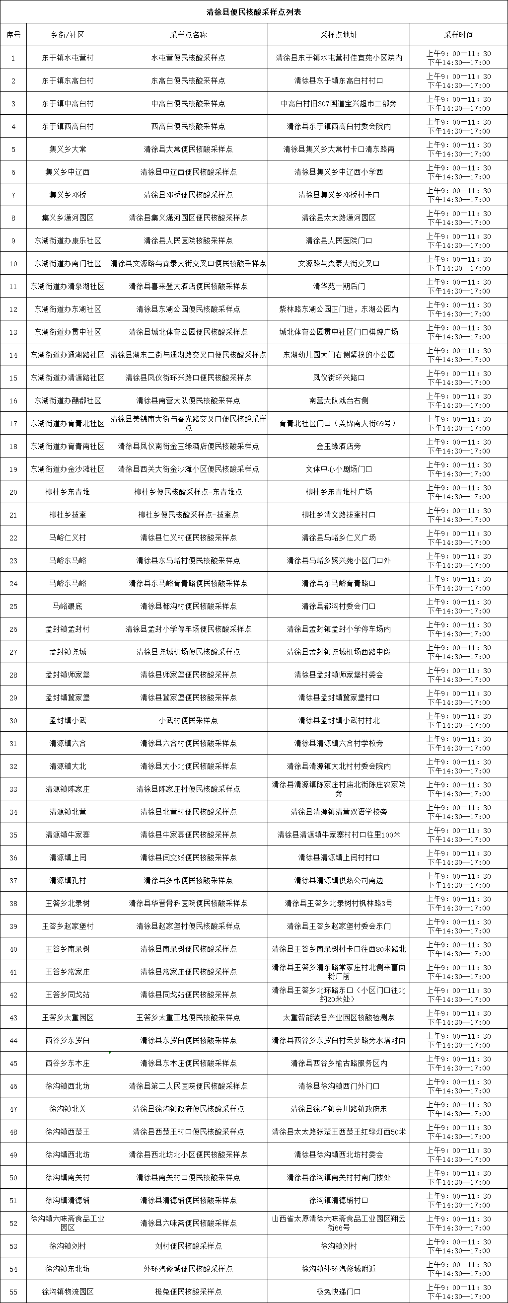上海市疫情发布官网与太原最新疫情动态，权威信息获取指南