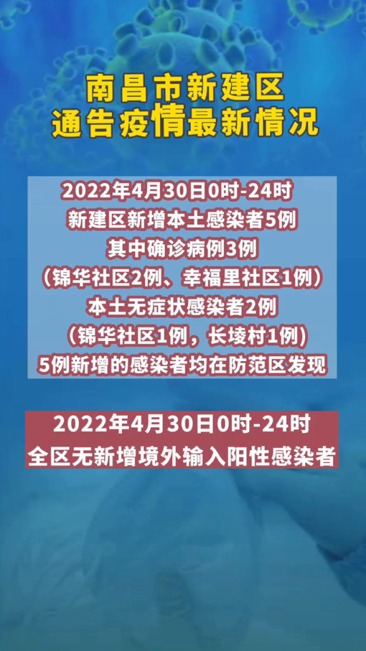 上海市疫情发布官网最新动态与南昌市疫情对比分析