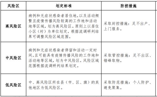 上海市最新境外疫情防控规定，入境人员隔离政策与健康管理详解