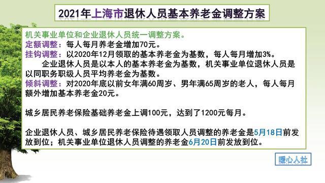 2023年上海疫情最新公告发布，防控措施与未来展望