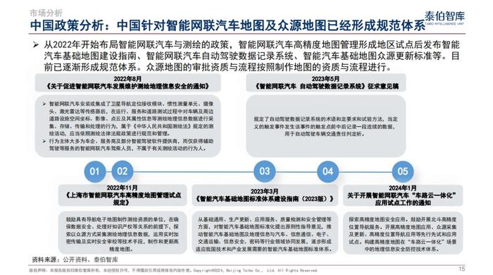 上海什么时候解除封控？最新政策解读与未来预测