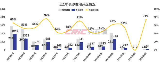 上海疫情何时全面解封？最新政策解读与未来预测
