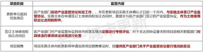 上海疫情何时全面解封？最新政策解读与未来预测