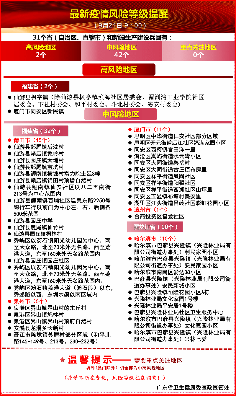 上海昆仑疫情，溯源、影响与防控措施全解析