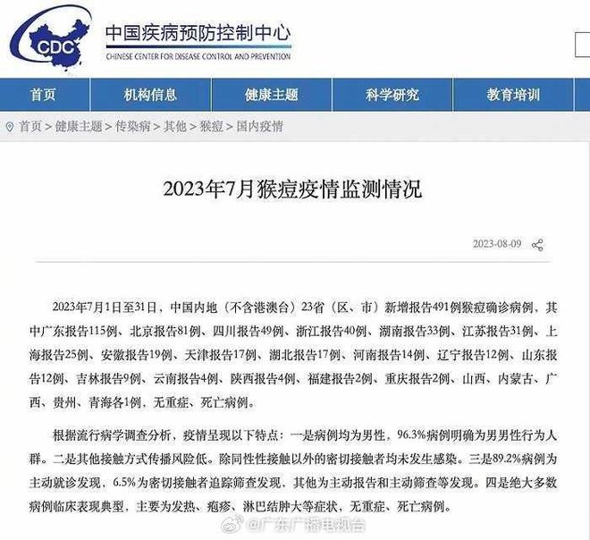 上海今日疫情报告显示，新增病例趋势与防控措施解析