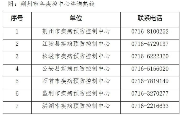 上海今日新增新型肺炎病例，最新数据与防控措施全解析